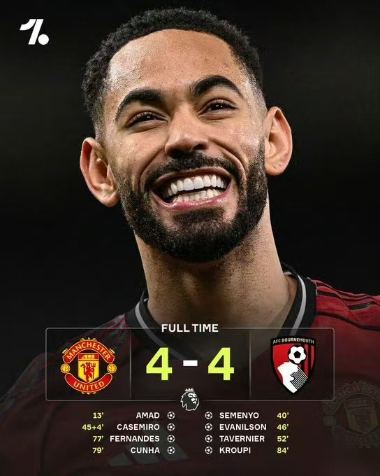 Trhliny v obraně a útoku Manchesteru United se znovu otevřely.